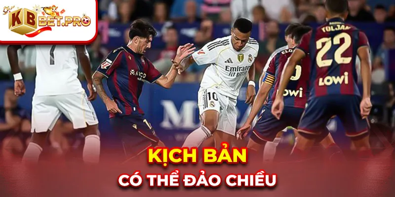Kịch bản có thể đảo chiều